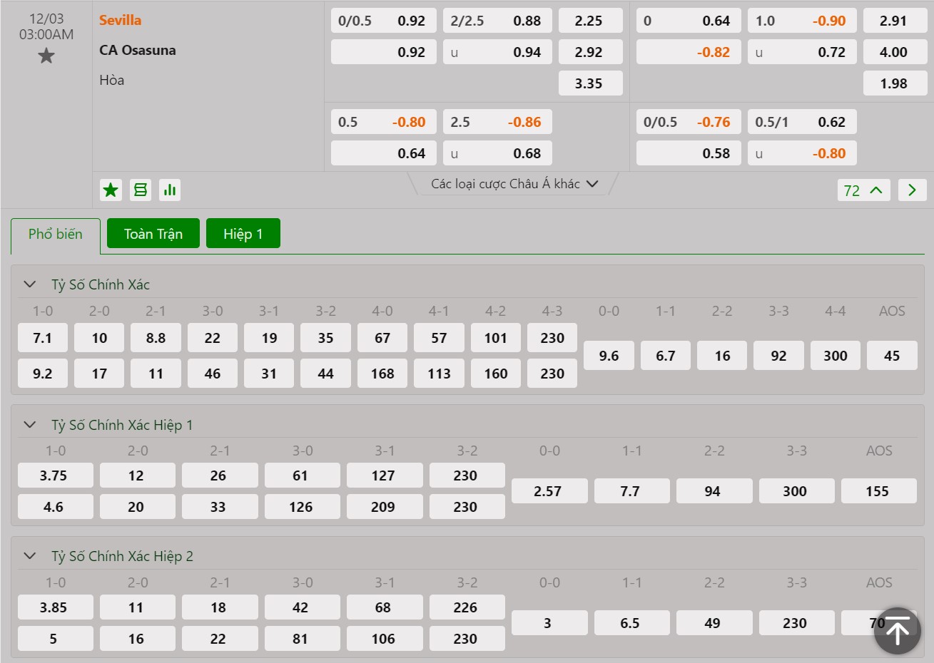 Bảng tỷ lệ kèo bóng đá trận đấu Sevilla vs CA Osasuna